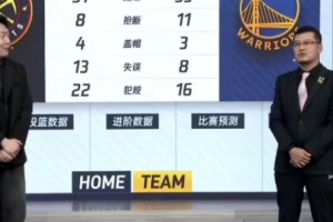 杨毅：勇士胜掘金可能是很长时间最精彩一战 无论战术等各方面