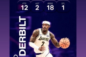 球队惨败老鹰！范德比尔特社媒转发个人12分18篮板数据海报